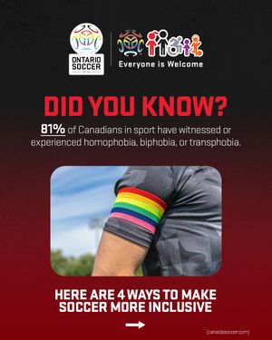 Image post by @ontario_soccer on Instagram