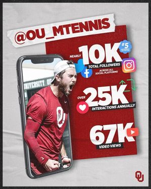 Image post by @ou_mtennis on Instagram