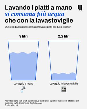 Image post by @will_ita on Instagram