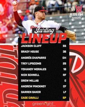 Image post by @RocRedWings on Twitter
