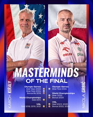 Image post by @volleyballnationsleague on Instagram
