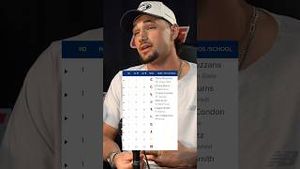 Video post by @lambo_media on YouTube