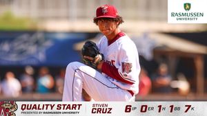 Image post by @WisconsinTimberRattlers on Facebook