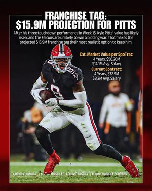 Image post by @Falcons Formula on Facebook