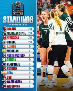 Image post by @bigtennetwork on Instagram