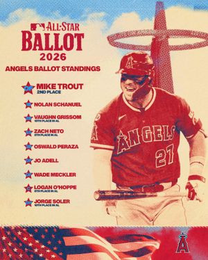 Image post by @angels on Instagram