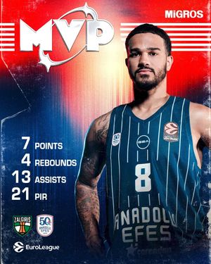 Image post by @anadoluefessk on Instagram