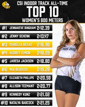 Image post by @csi_xc on Instagram