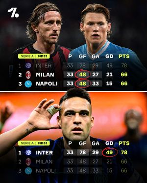 Image post by @onefootball on Instagram