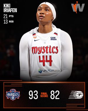 Image post by @wnba on Instagram