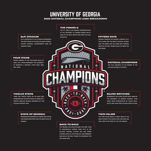 Image post by @GeorgiaFootball on Twitter