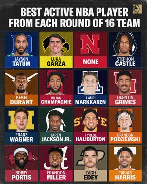 Image post by @BetMGM on Twitter