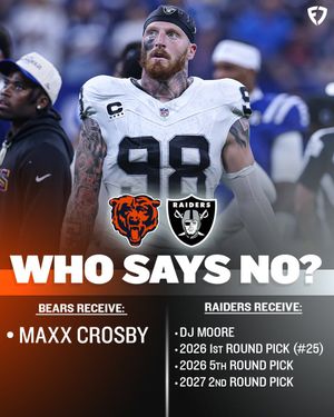 Image post by @FanDuel on Twitter