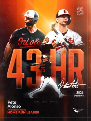 Image post by @orioles on Instagram
