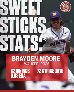 Image post by @iowasticksbaseball on Instagram