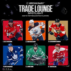 Image post by @nhlbreakaway on Instagram