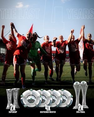 Image post by @fcbfrauen on Instagram