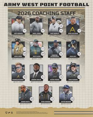 Image post by @ArmyWP_Football on Twitter