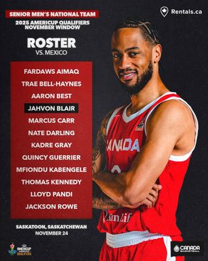 Image post by @canadabasketball on Instagram