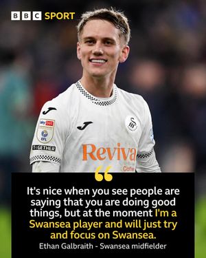 Image post by @bbcsportwales on Instagram