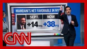 Video post by @cnn on YouTube