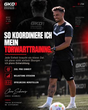 Image post by @goalkeeperdepartment1_gkd on Instagram