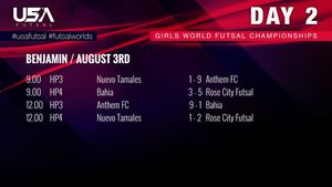 Image post by @theunitedfutsal on Facebook