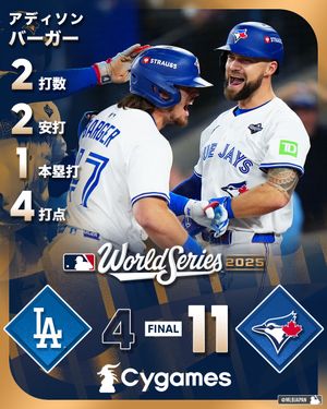 Image post by @mlbjapan on Instagram