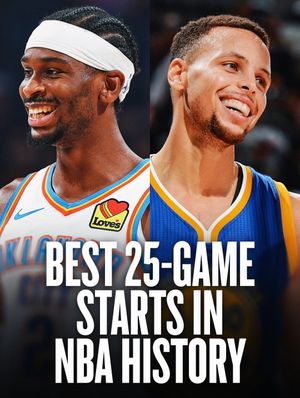 Image post by @nba on Instagram