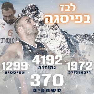 Image post by @ironinz on Instagram