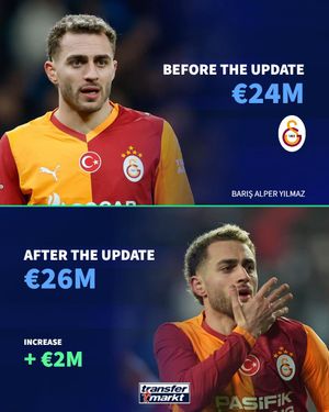 Video post by @transfermarkt on TikTok