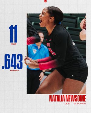 Image post by @smuvolleyball on Instagram