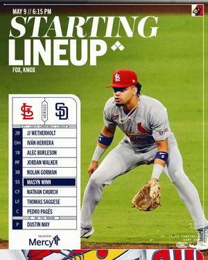 Image post by @Cardinals on Twitter