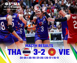 Image post by @thailandvolleyballassociation on Instagram