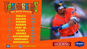 Image post by @WisconsinTimberRattlers on Facebook