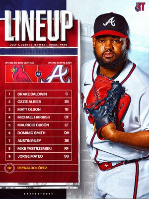 Image post by @bravestoday on Instagram
