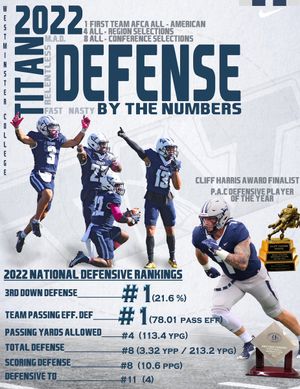 Image post by @WCtitansFB on Twitter