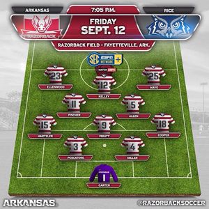 Image post by @razorbacksoccer on Instagram