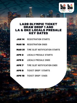 Image post by @la28 on Instagram