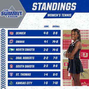 Image post by @thesummitleague on Instagram