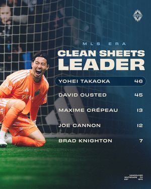 Image post by @whitecapsfc on Instagram