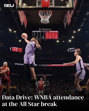 Image post by @SBJ on Twitter/X