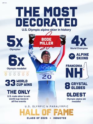 Image post by @teamusa on Instagram