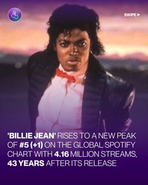 Image post by @popbase on Instagram