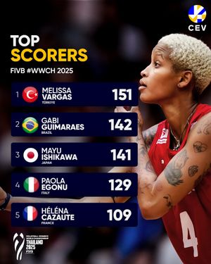 Image post by @cevolleyball on Instagram