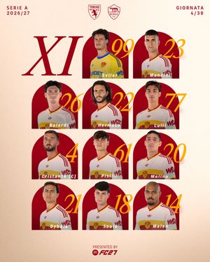 Image post by @officialasroma on Instagram