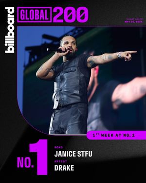 Image post by @billboard on Instagram