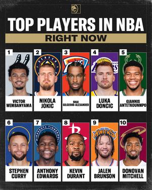 Image post by @betmgm on Instagram