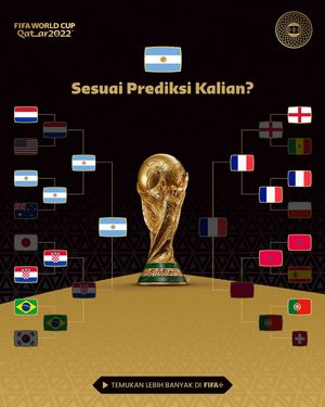 Image post by @fifaworldcup on Instagram