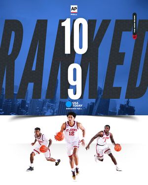 Image post by @stjohnsbball on Instagram